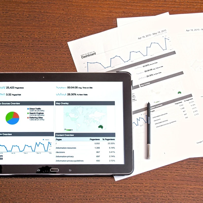 Monthly digital marketing performance report prepared for a Cumming GA business