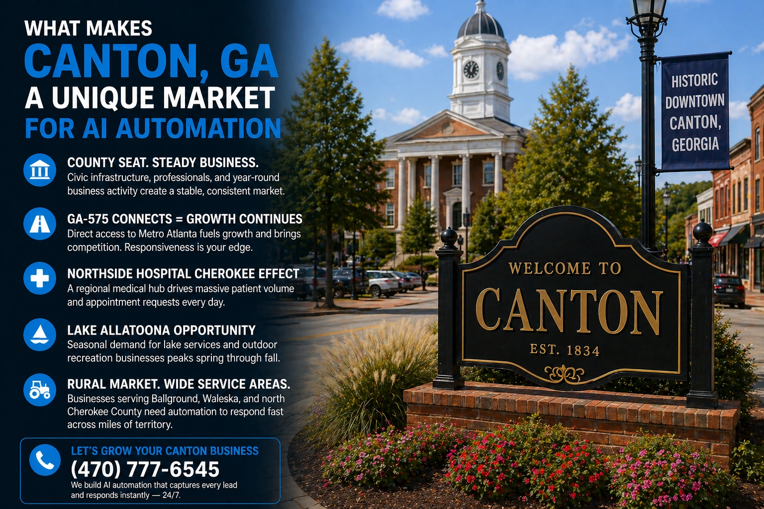 AI automation for the Canton GA business market