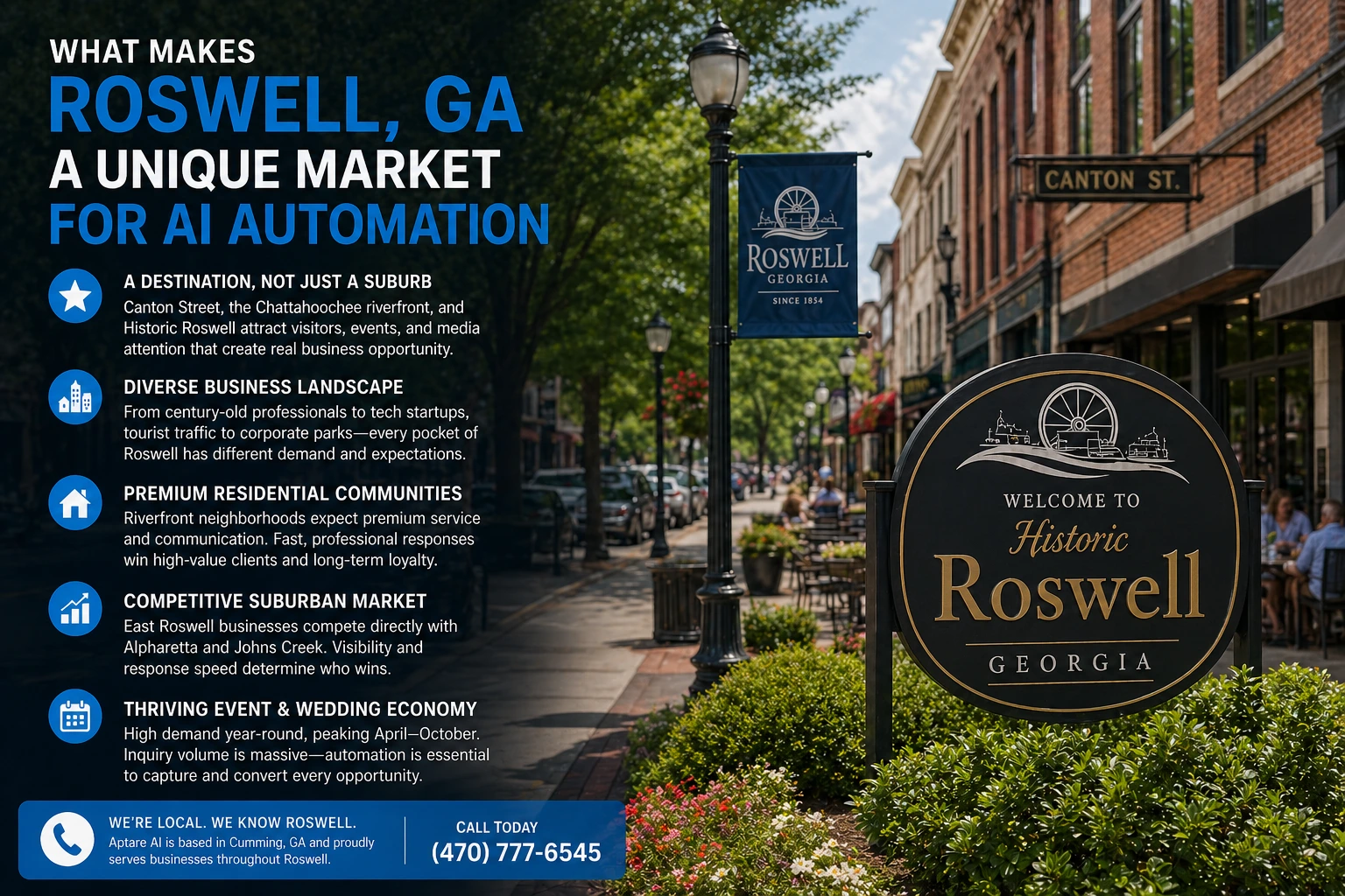AI automation for the Roswell GA business market