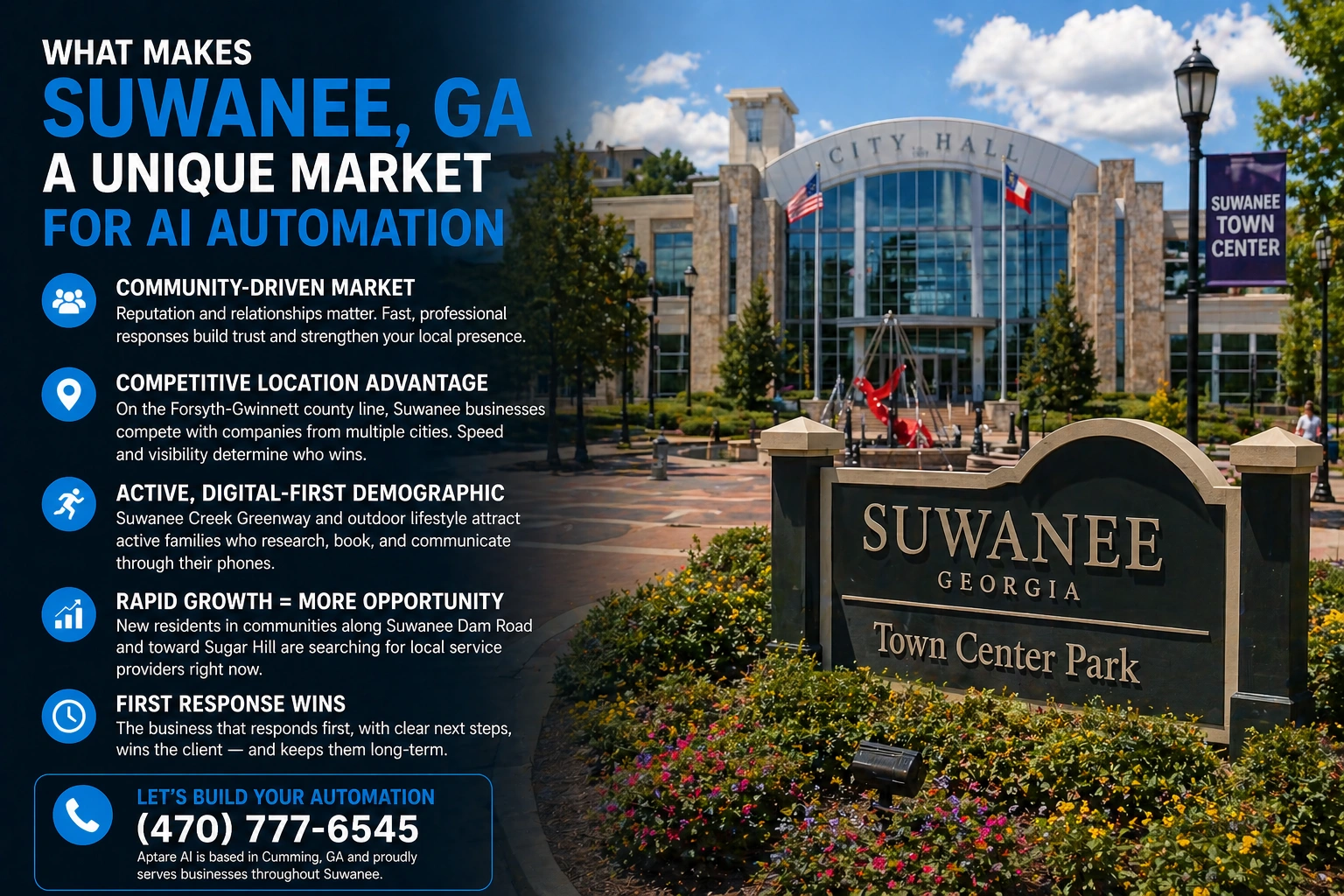 AI automation for the Suwanee GA business market